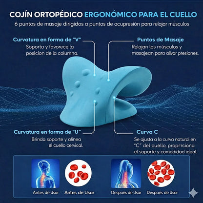 Almohada de tracción cervical - Dile Adiós Al Dolor De Cuello